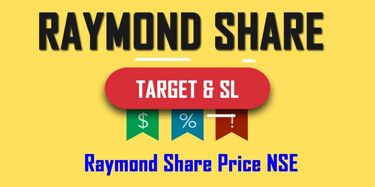 raymond-share-price-nse
