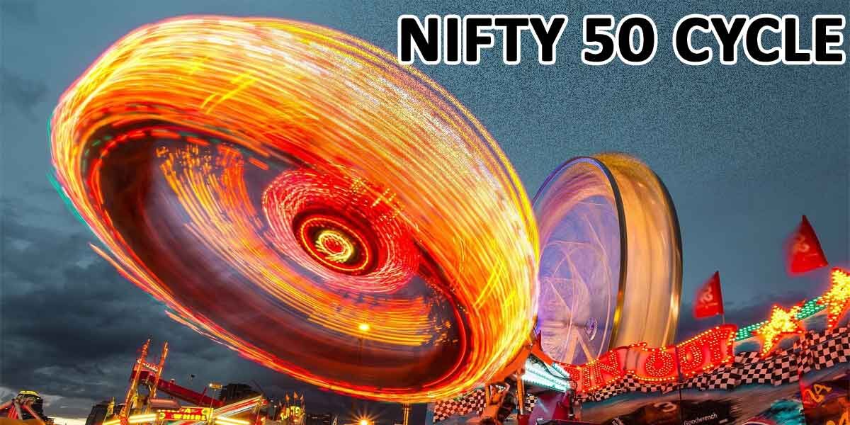 What Is Nifty 50 Cycle